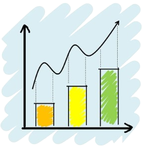 Imagem de um gráfico com resultados positivos indicando vantagens